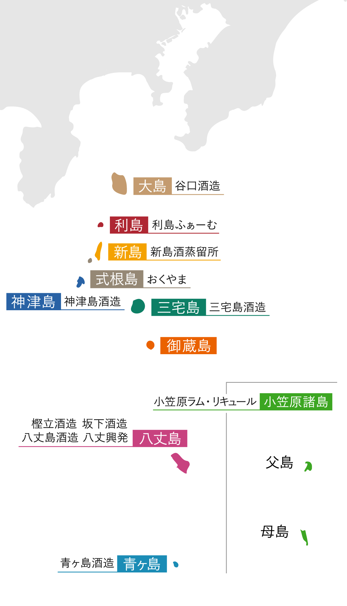 東京島しょ地域の蔵元